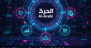 اختيار المنتجات الرابحة بالـ AI