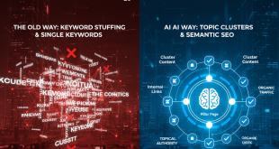 سر تصدر الـ SEO في عصر البحث التوليدي