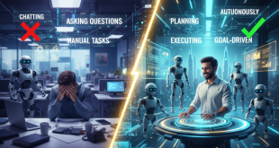  عصر وكلاء الذكاء الاصطناعي (AI Agents)