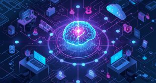 تأمين بيئة العمل الهجينة بالذكاء الاصطناعي، حماية بيانات الفريق، الأمن السيبراني والإنتاجية، مستقبل العمل والأمن، Zero Trust AI